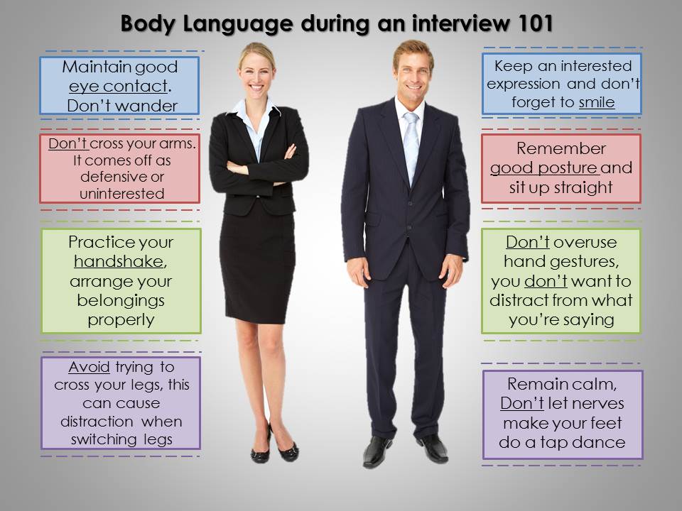 Keep interested. Body language. Body language картинки. Posture body language. How to read body language.